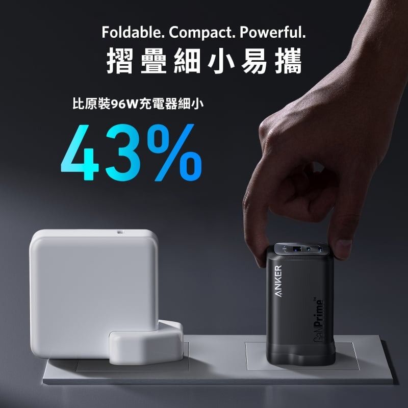 全新行貨門市現貨】Anker Prime 100W GaN Wall Charger (3 Ports) 2