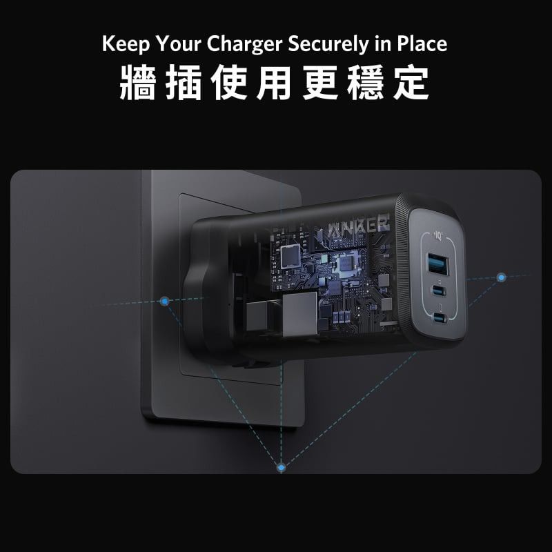 全新行貨門市現貨】Anker Prime 100W GaN Wall Charger (3 Ports) 2