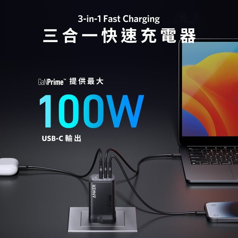 全新行貨門市現貨】Anker Prime 100W GaN Wall Charger (3 Ports) 2