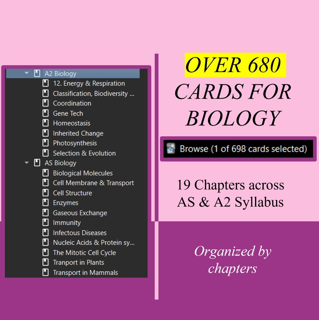 A Level Biology Flashcards Anki, Hobbies & Toys, Books & Magazines