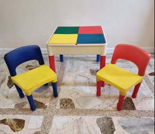 (Category: ) located in . Submitted by sofabpreloved (Listing ID 1263258734, Image 1). Description: .