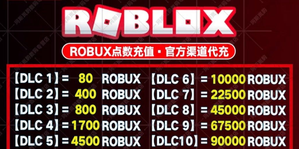 80 Robux - Fast Delivery- TOPUP SAME DAY