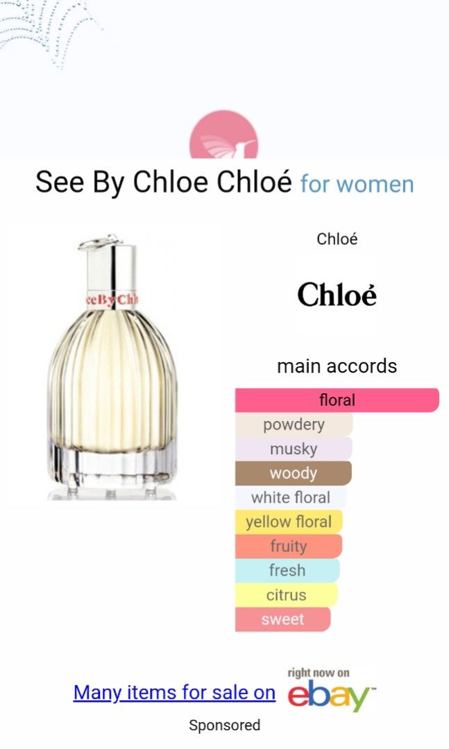 See by Chloe by CHLOE Original Tester Eropa (NEW TANPA TUTUP)
