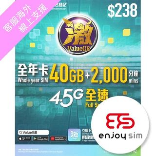 香港、內地及澳門卡 Collection item 3