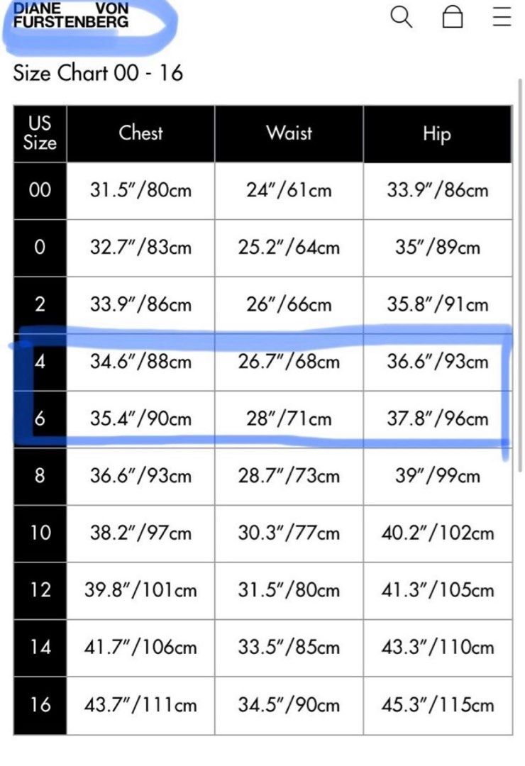 Diane von furstenberg shop dress size chart