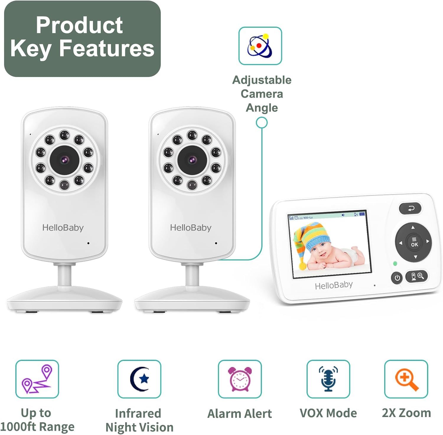 Hello baby monitor range 2025