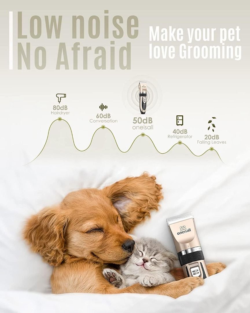 Low noise dog clippers 2025