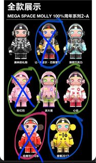 （分類：）位於 。 由 jjjocelynn 提交（商品編號 1262008201，圖片 1）。簡介： 。