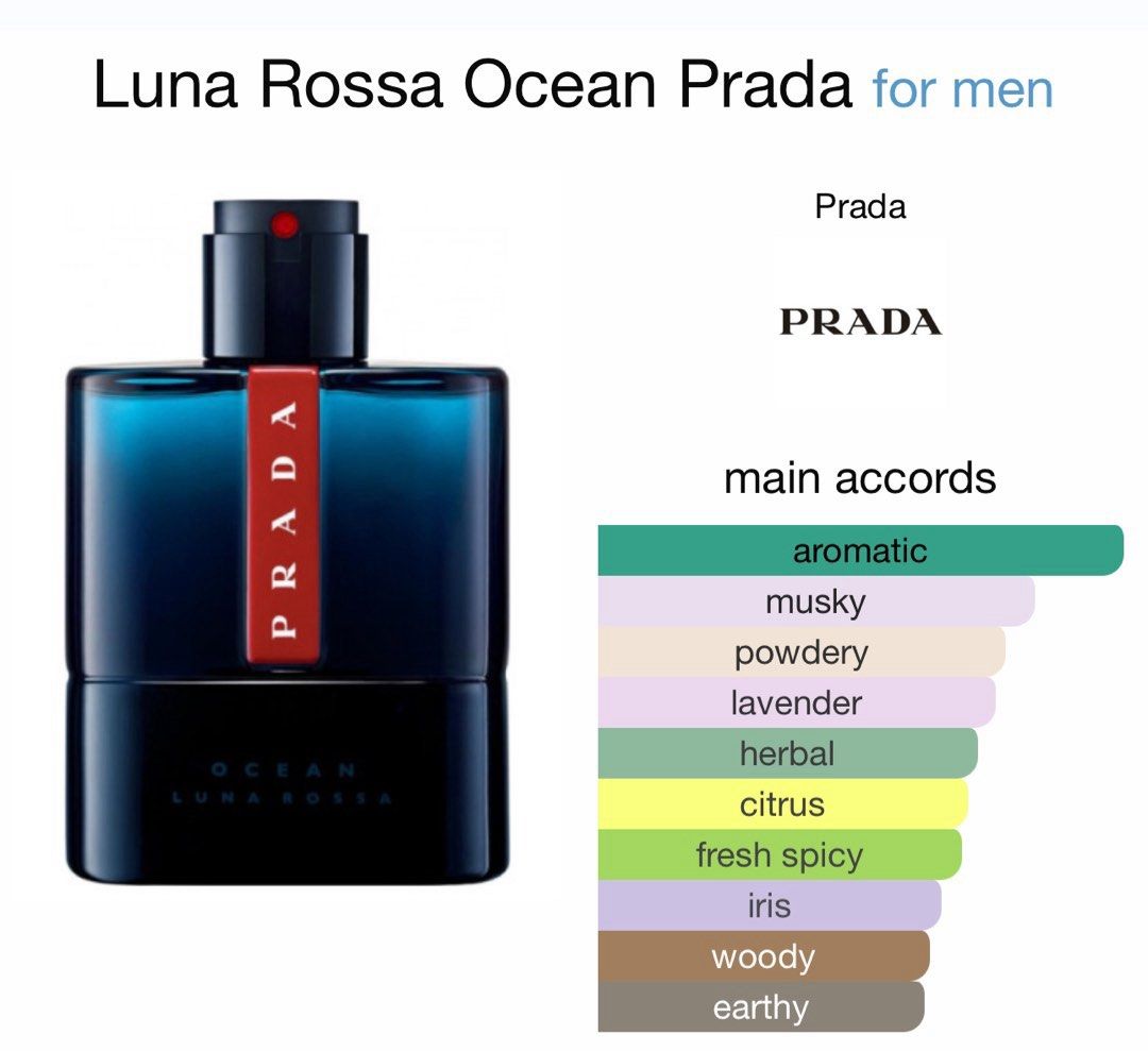 prada luna rossa ocean