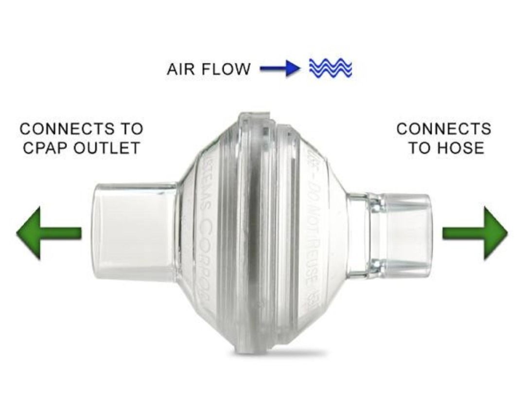 RESMED AntiBacterial (A/B) Filters for CPAP Machine AirSense 10