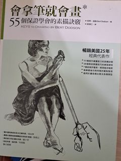 由 ssits (刊登 ID 1265087142，圖片 1) 提交，位於 的 (類別：)，說明：。
