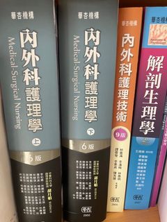 （分類：）位於 。 由 b9ny5x7c2f 提交（商品編號 1265047297，圖片 1）。簡介： 。