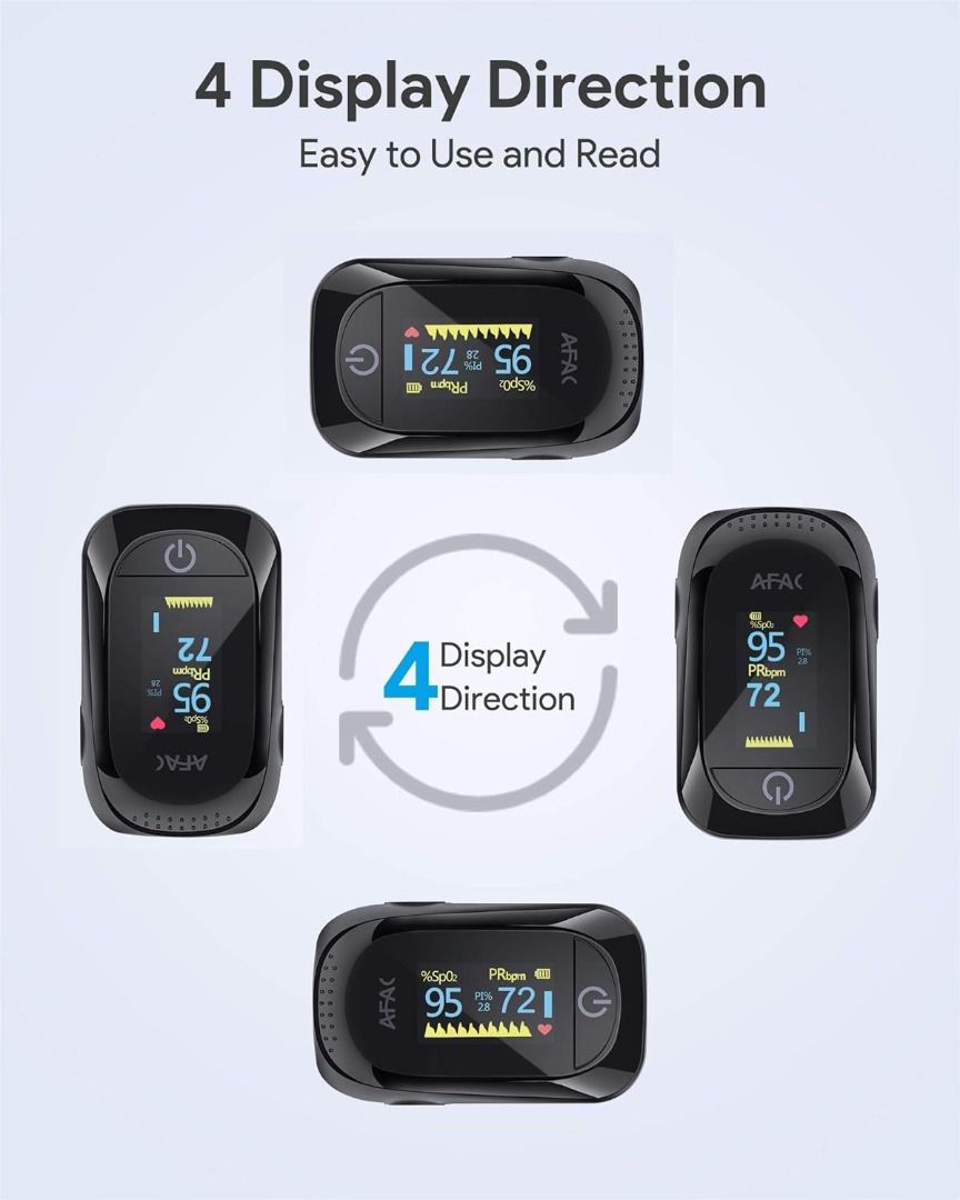 AFAC Pulse Oximeter, Oxygen Saturation Monitor, Heart Rate Monitor