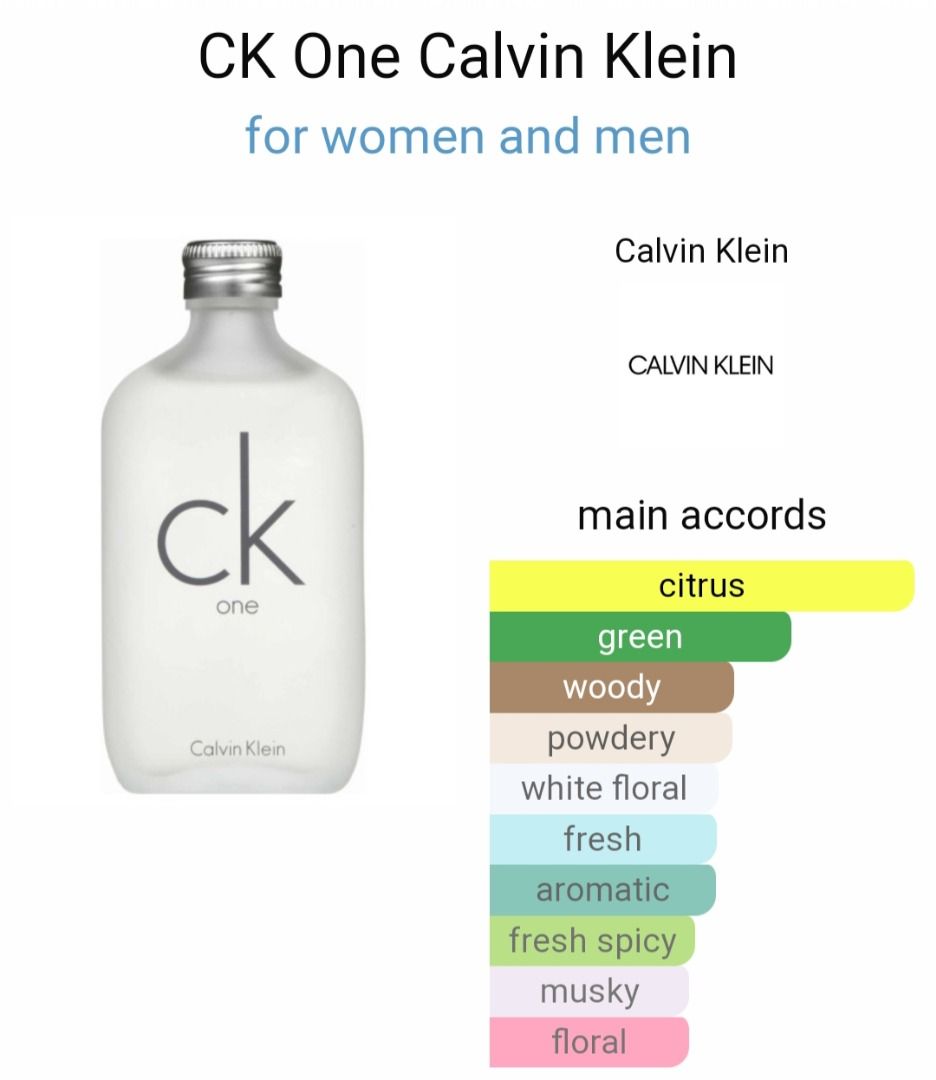 Ck one clearance perfume notes