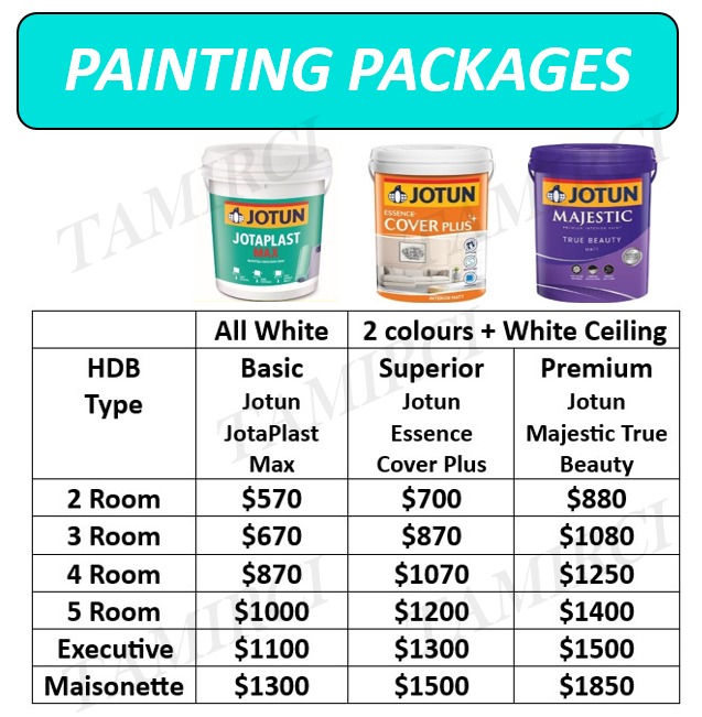 Painting Packages, Hobbies & Toys, Stationery & Craft, Craft Supplies