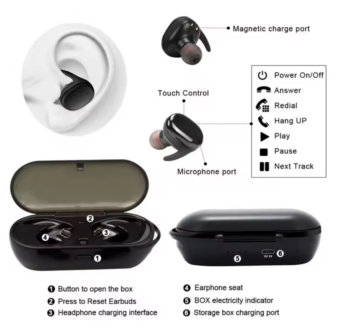 I 11 5.0 true wireless 2025 headset