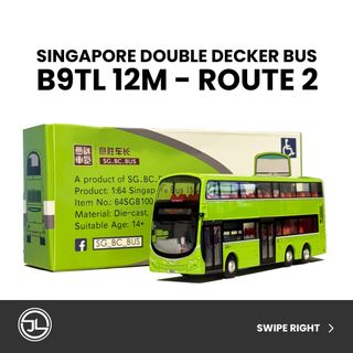 Remote Control Double Decker Bus E640-003 scale 1:20 2.4G, Hobbies & Toys,  Toys & Games on Carousell