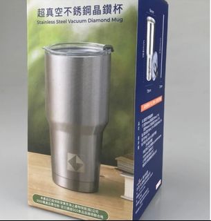 由 chentinganan (刊登 ID 1265166636，圖片 1) 提交，位於 的 (類別：)，說明：。