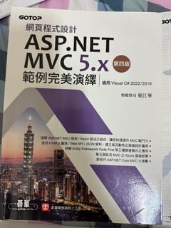 由 cwei630 (刊登 ID 1265302037，圖片 1) 提交，位於 的 (類別：)，說明：。