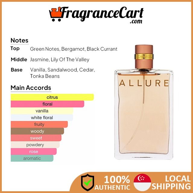 Chanel Allure EDP for Women 100ml Brand New 100 Authentic