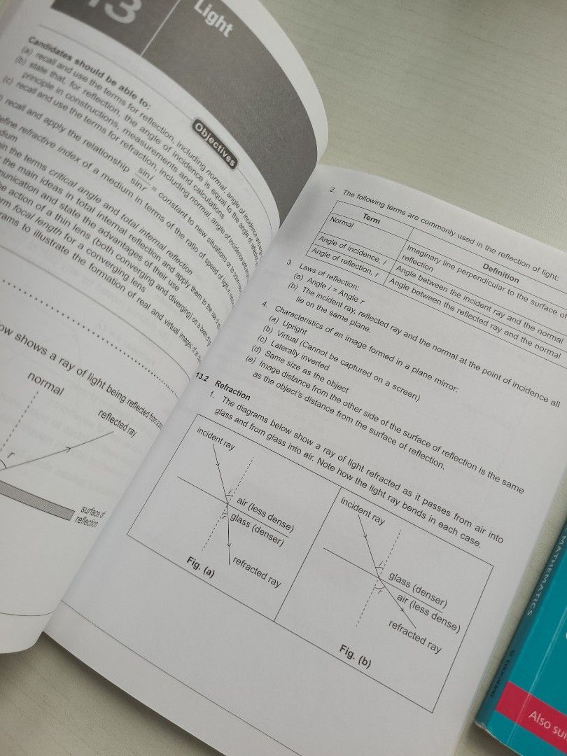 O Level Topical Revision Notes, Hobbies & Toys, Books & Magazines ...