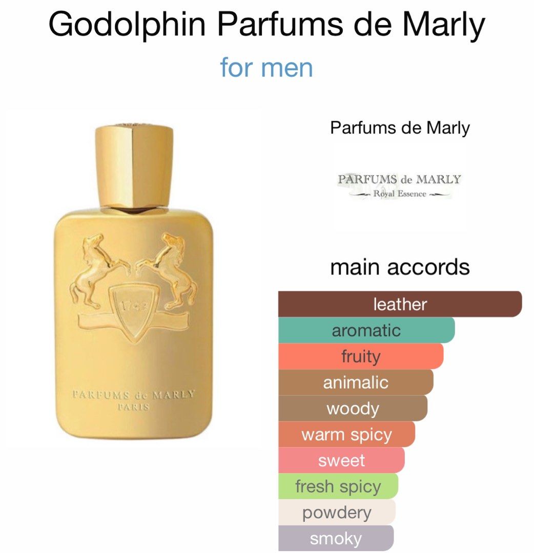 Godolphin fragrantica clearance