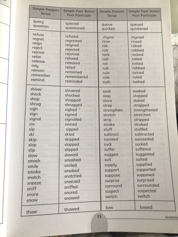 Primary English Guide 6 All-in-one reference and practise book, Hobbies ...