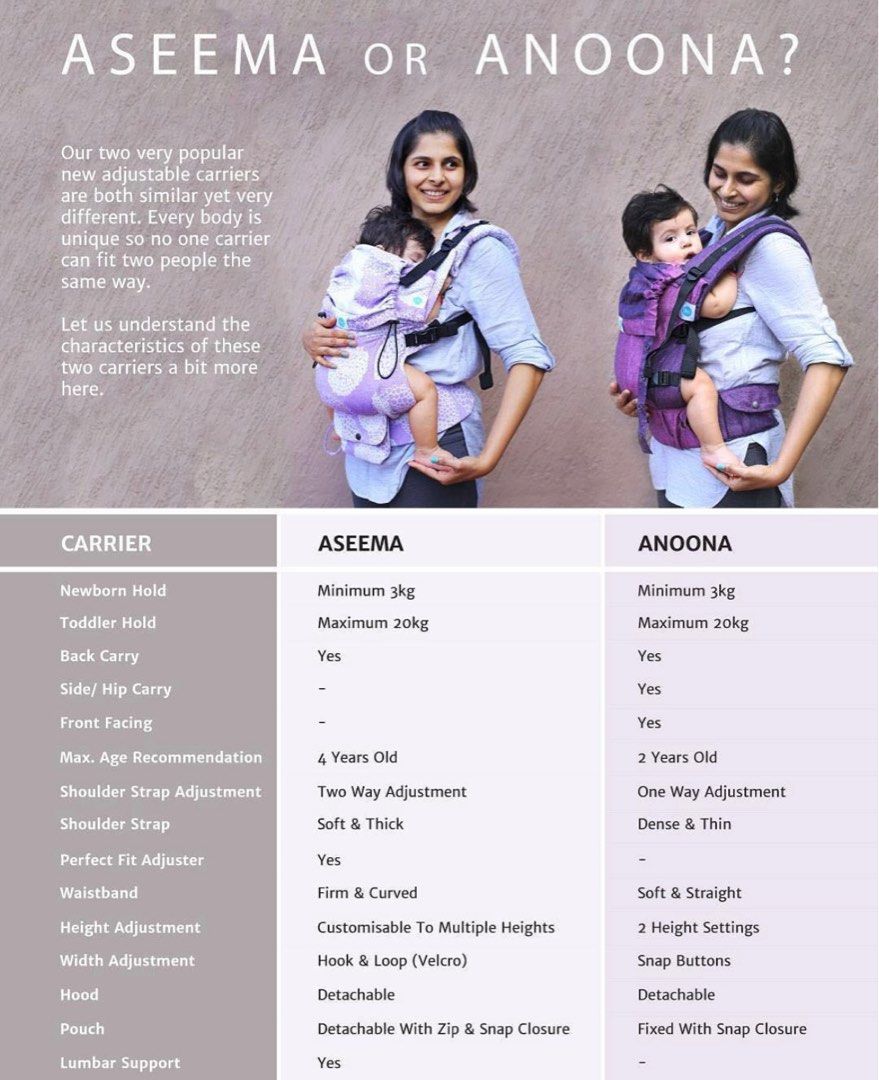 Soul cotton clearance anoona