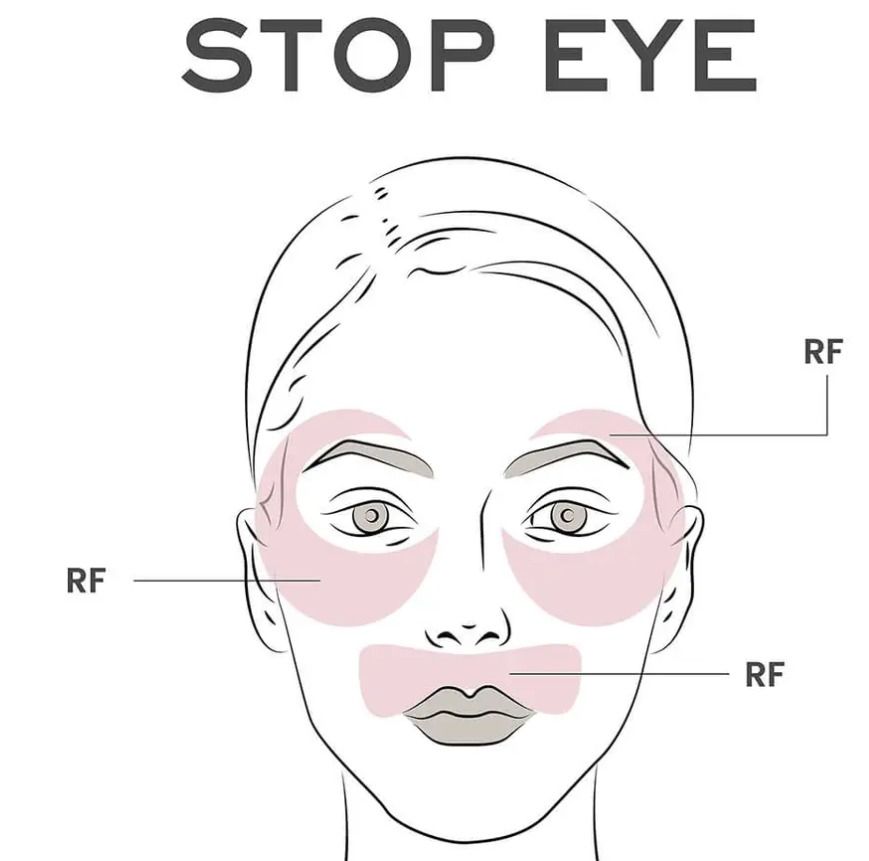 TriPollar Stop Eye - Black Edition, Beauty & Personal Care, Face, Face ...