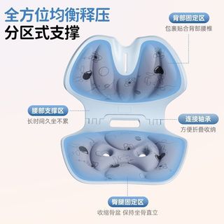 （分類：）位於 。 由 pearly6 提交（商品編號 1265503797，圖片 1）。簡介： 。