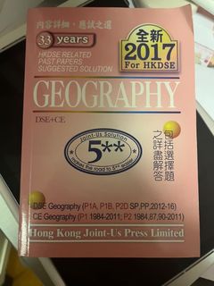 （分類：）位於 。 由 dolphinqq 提交（商品編號 1265451816，圖片 1）。簡介： 。