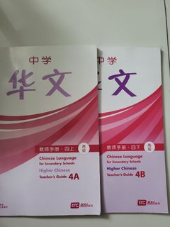 (Category: ) located in . Submitted by xuanxc (Listing ID 1265359663, Image 1). Description: .