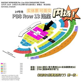 (Category: ) located in . Submitted by katrina_ying (Listing ID 1260856077, Image 1). Description: .