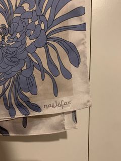 (Category: ) located in . Submitted by meliatan (Listing ID 1265371852, Image 1). Description: .
