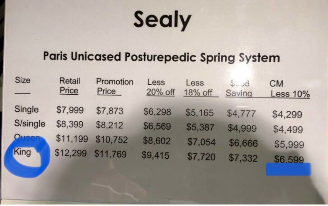 Sealy Prestige Paris, King Size, Furniture & Home Living, Furniture