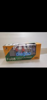 （分類：）位於 。 由 diagoo 提交（商品編號 1265417197，圖片 1）。簡介： 。