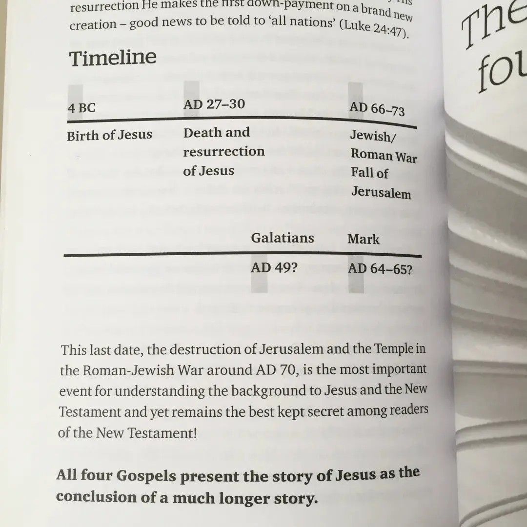 10 Things worth knowing about the New Testament (Category: Religion Books) located in Angono. Submitted by proginosko (Listing ID 1265592996, Image 3). Description: 10 Things worth knowing about the New Testament - Philip Greenslade - Like new; no writings - P190 ---- Reservation period: 2 days MoD: LBC/ Shopee checkout MoP: GCash.