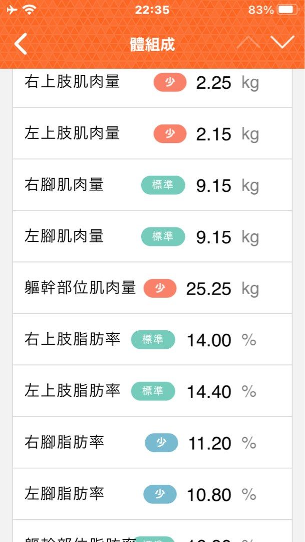 即納】 体重計 RD-800 TANITA 体重計 - fishtowndistrict.com