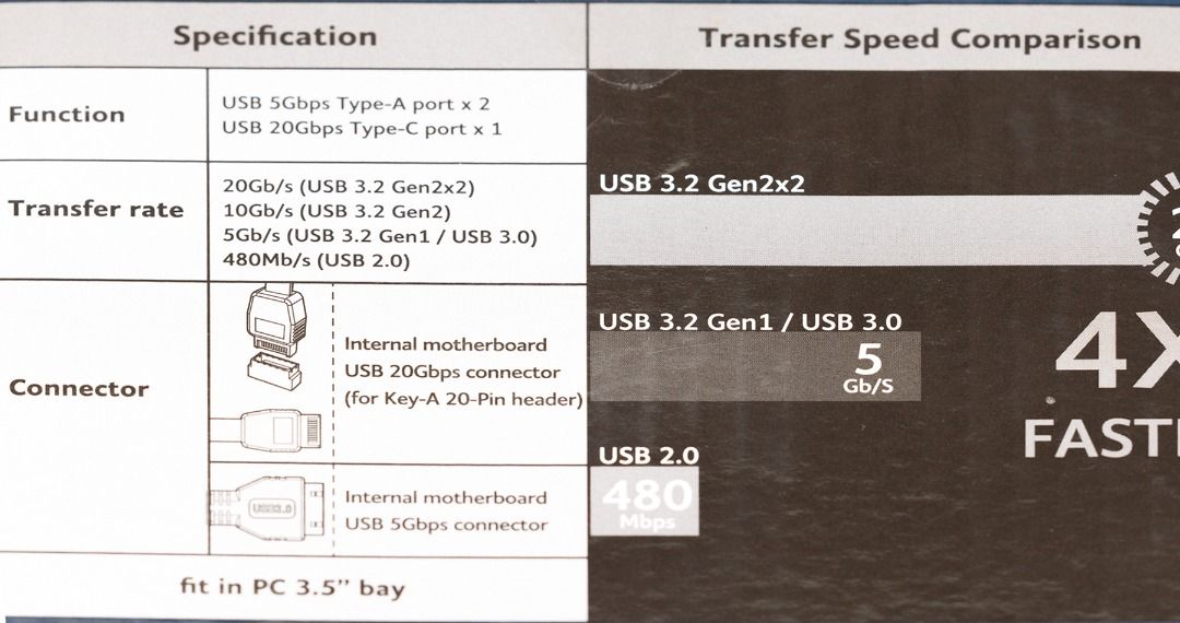 Akasa USB 3.0 Type C x 1 / USB 3.0 Type A x 2 3.5