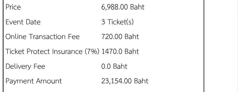 Jay Chou concert Bangkok Thailand CAT4 周杰伦泰国曼谷, Tickets