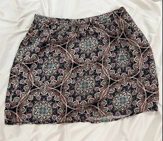 (Category: ) located in . Submitted by agejogyaru (Listing ID 1265612027, Image 1). Description: .