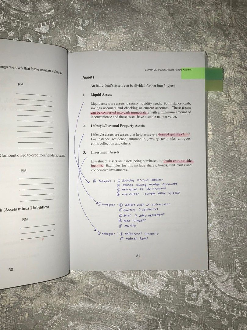 UiTM Personal Financial Planning Textbook, Hobbies & Toys, Books