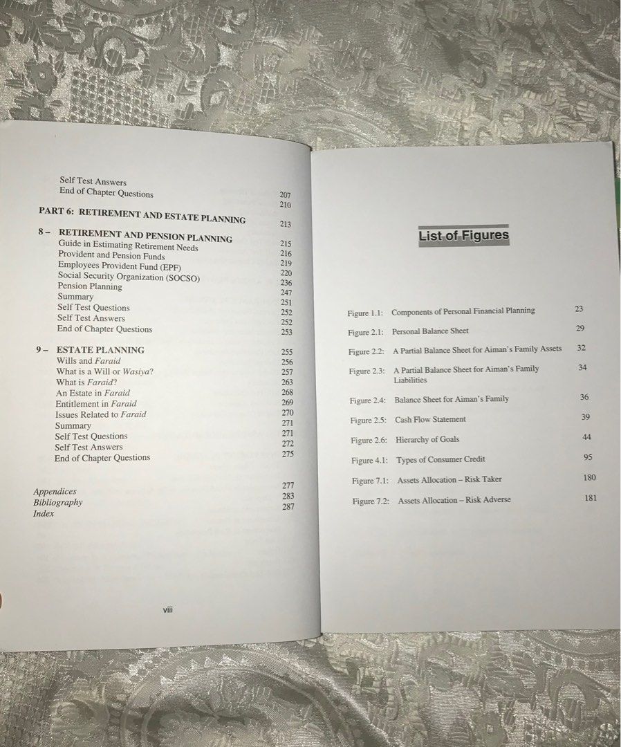 UiTM Personal Financial Planning Textbook, Hobbies & Toys, Books