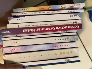 （分類：）位於 。 由 ipy8fw4hrn 提交（商品編號 1265689424，圖片 1）。簡介： 。