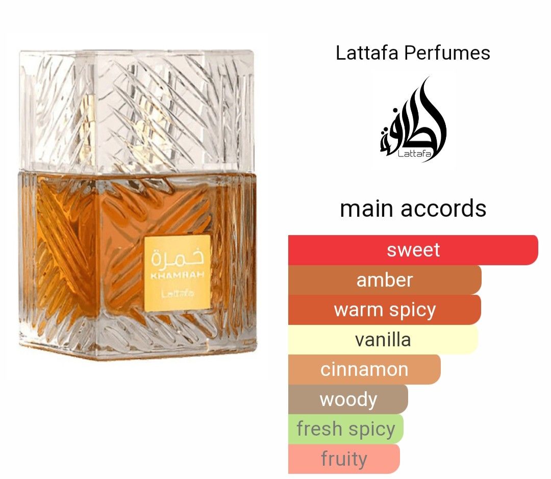 Lattafa Khamrah EDP 100ml unisex perfume, Beauty & Personal Care