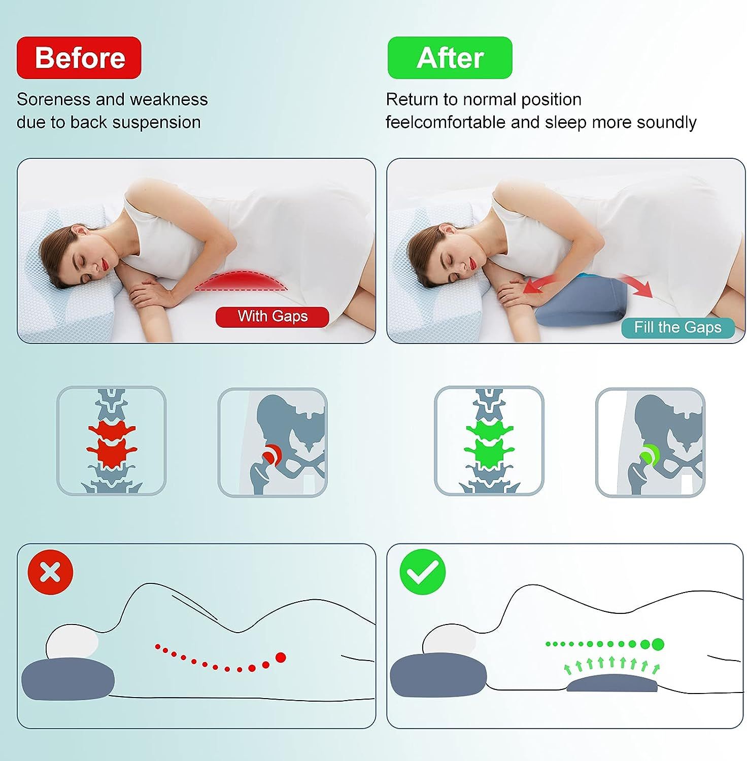Gel Lumbar Support Pillow for Bed Relief Lower Back Pain Cooling Memory Foam Back Pillow for Sleeping Waist Sleep Cushion for Side Back Sleepers Wedge Bolster Pillow Bed Rest US. Patent Design