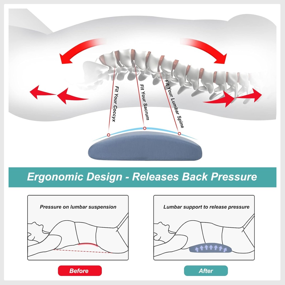 Correct Lumbar Sacrum Cushion