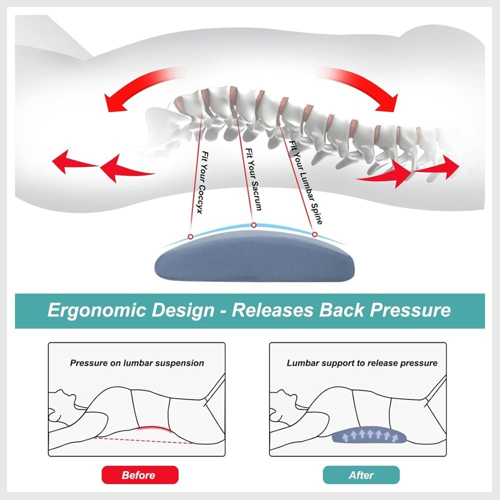 Gel Lumbar Support Pillow for Bed Relief Lower Back Pain, Cooling Memory  Foam Pillow for Sleeping, Waist Sleep Cushion for Side, Back Sleepers,  Wedge