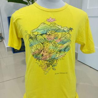 (Category: ) located in . Submitted by amandaon9store (Listing ID 1265796432, Image 1). Description: .
