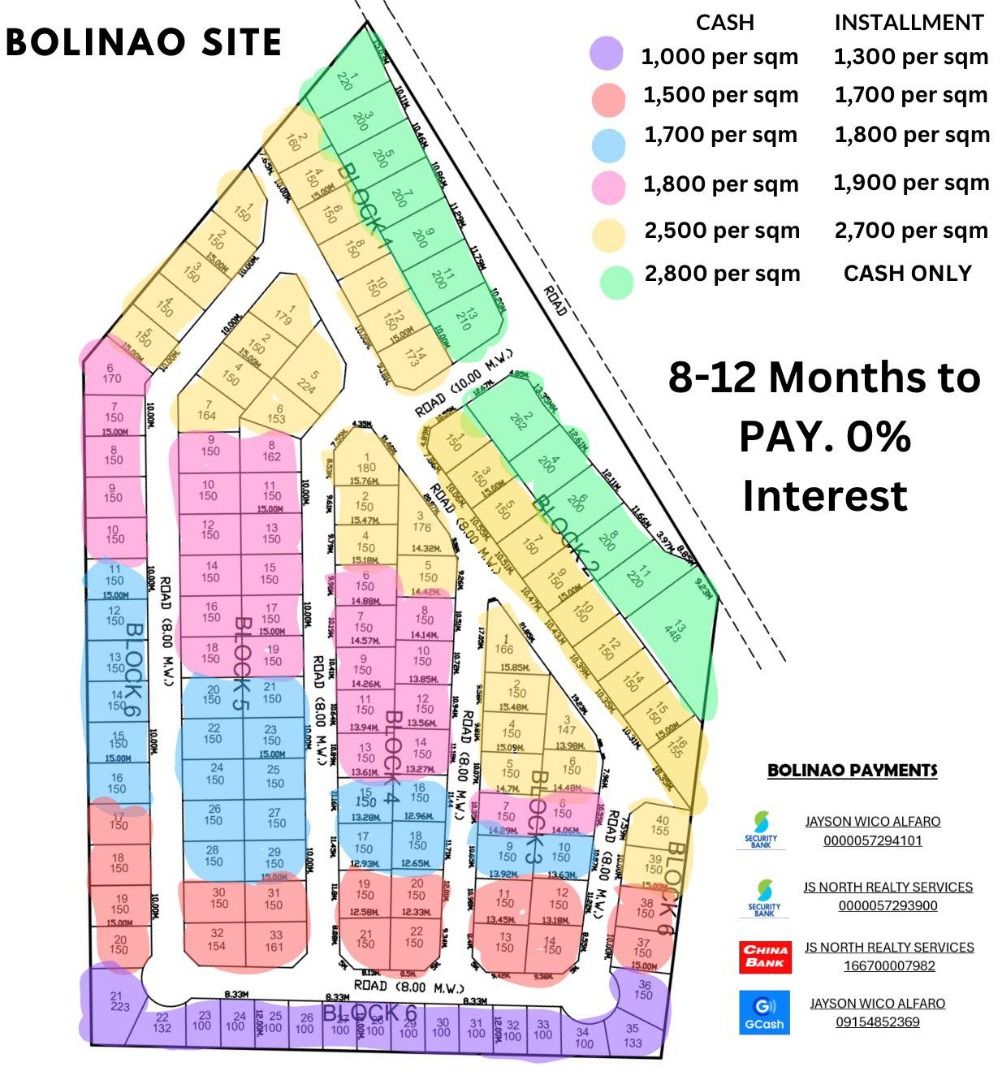 PLOT LAND FOR SALE ,BOLINAO PANGASINAN, Property, For Sale, Lot on